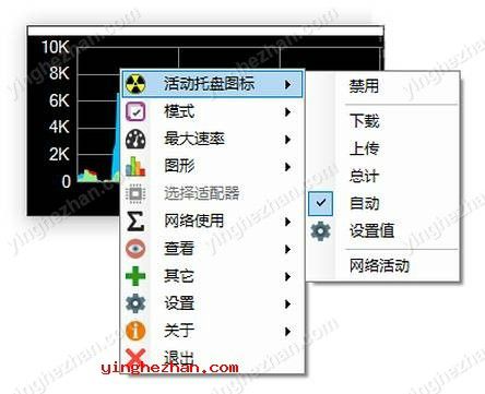 NetGraph汉化版