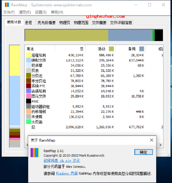 RAMMap中文汉化版应用界面预览